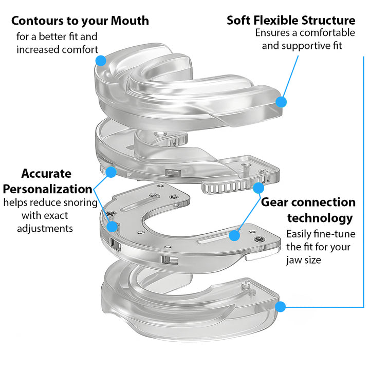 ANTI-SNORE PRO™
