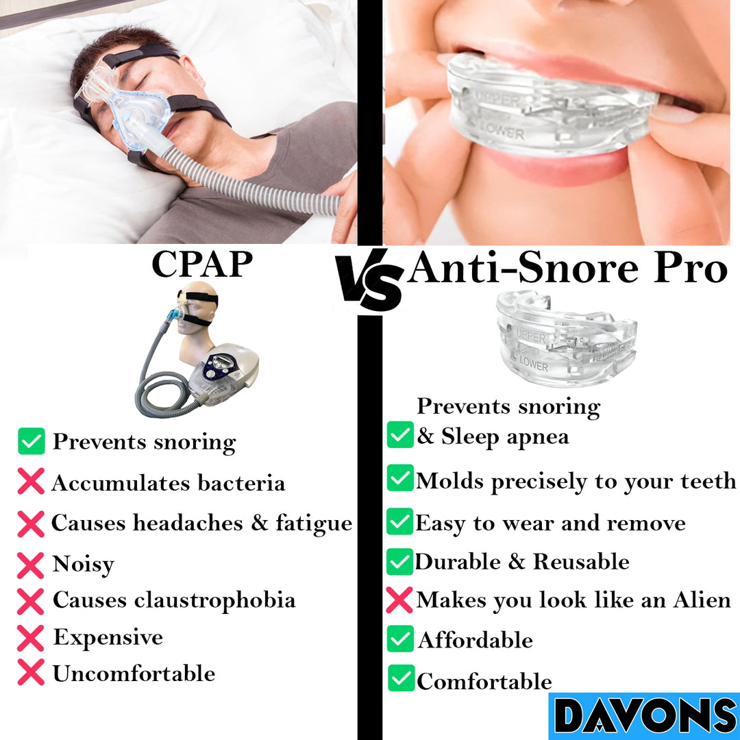 ANTI-SNORE PRO™