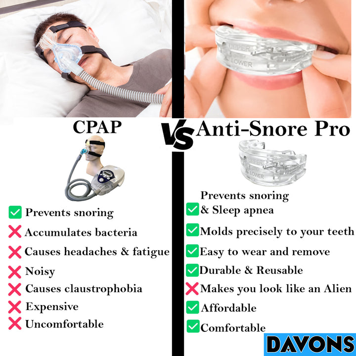 ANTI-SNORE PRO™